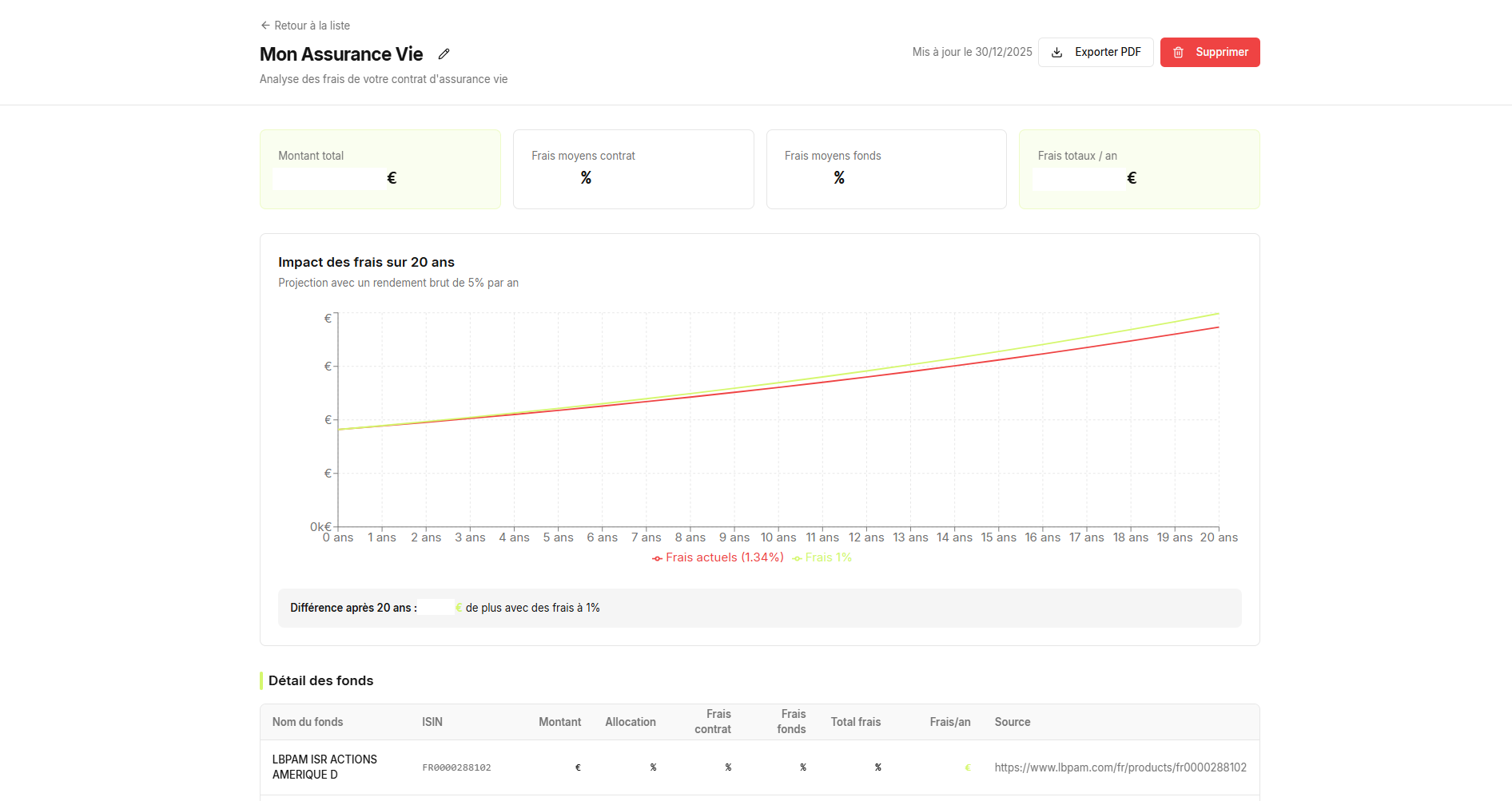 Interface Automatisation Assurance Vie